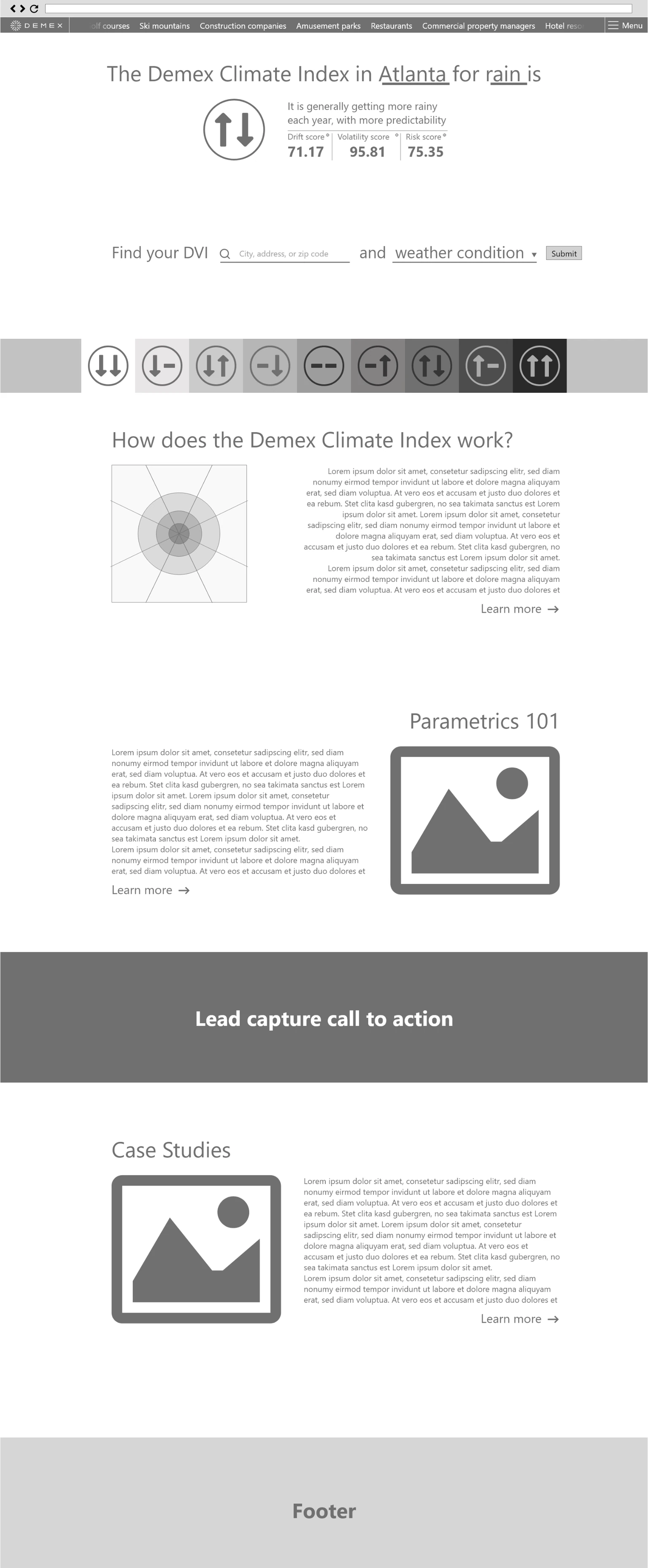Wireframe of the Demex Climate Center home page with the climate index, search and an explainer on parametrics
