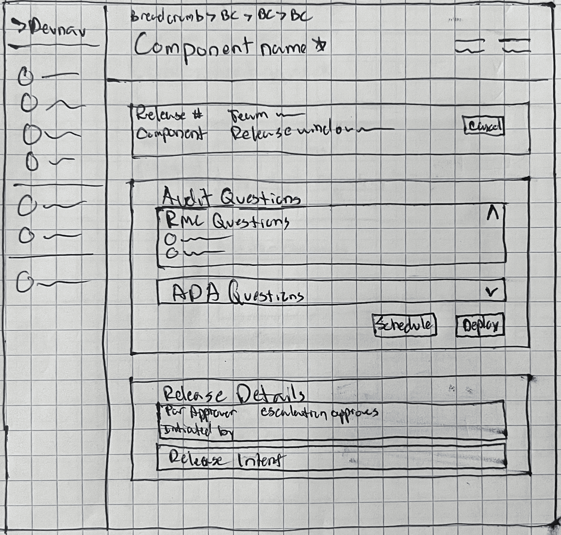 Ideation concept B