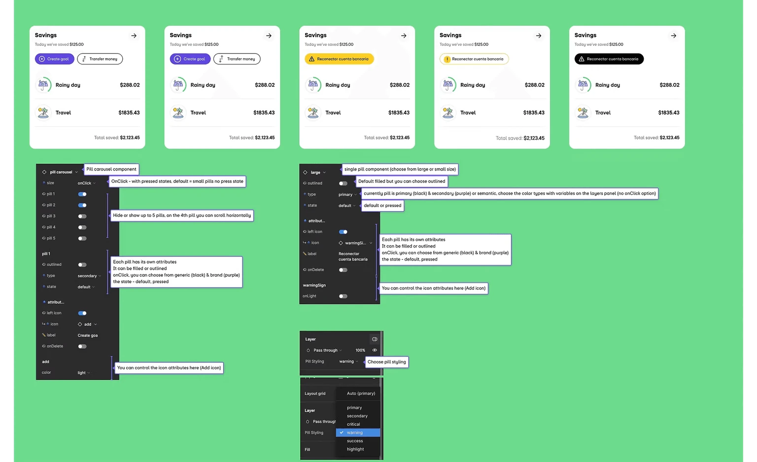 Component specification showing five savings widget variants above annotated Figma property panels for the pill carousel and pill components