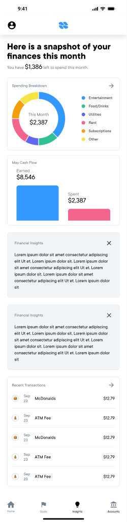 Money Magnet insights screen — spending breakdown and cash flow